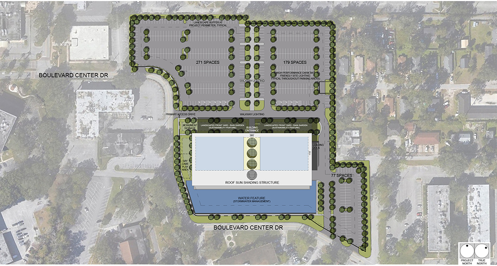 P1 - Site Plan